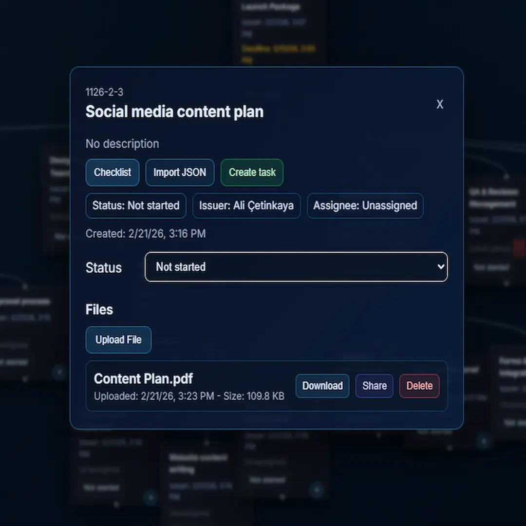 Schritt 4 - Dateien zu Arbeitspaketen hochladen