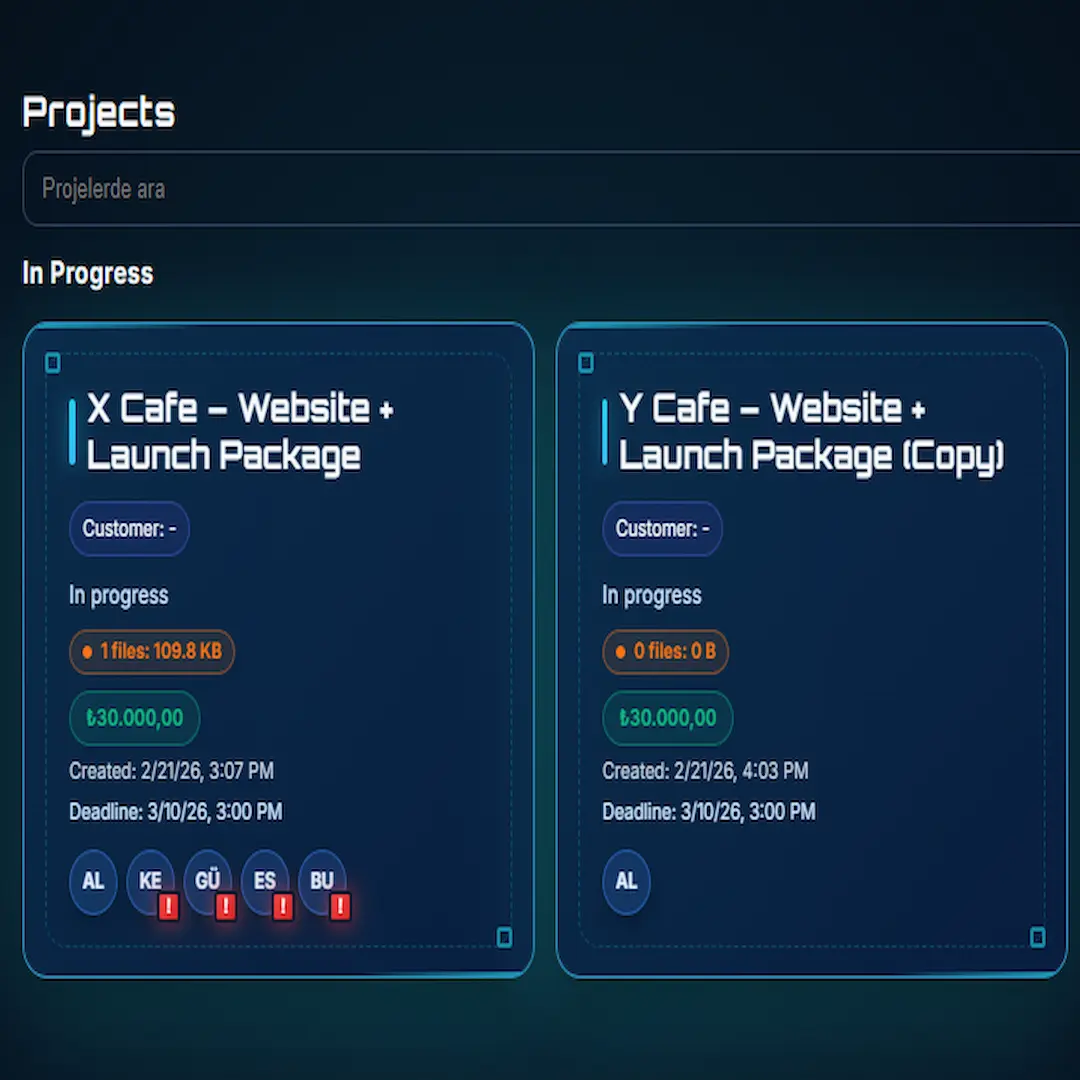 Schritt 7 - Vorlagen wiederverwenden