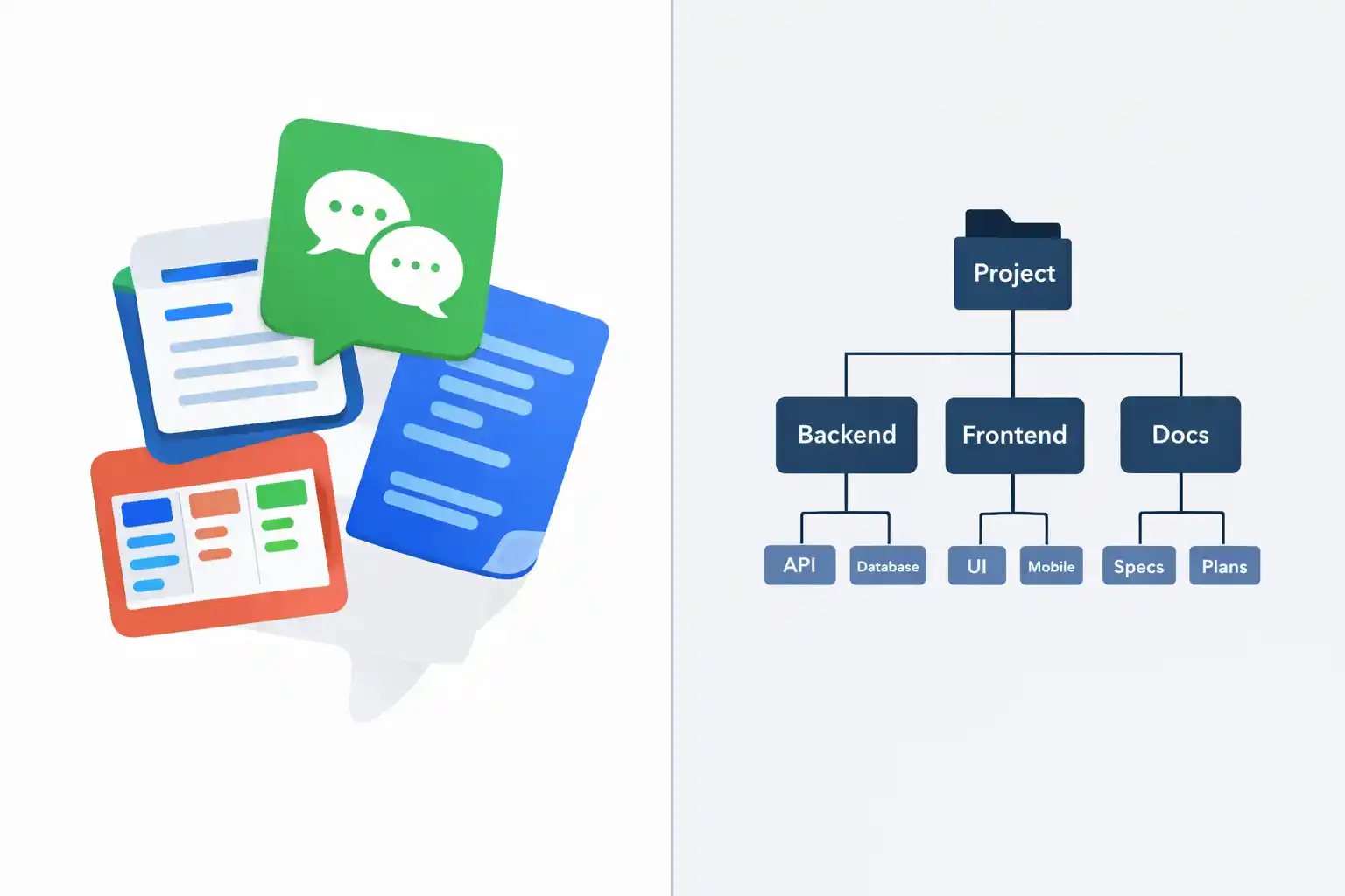 Küçük AI Ekipleri İçin Tek Sistem: Notion+Jira+Slack Yerine Alios