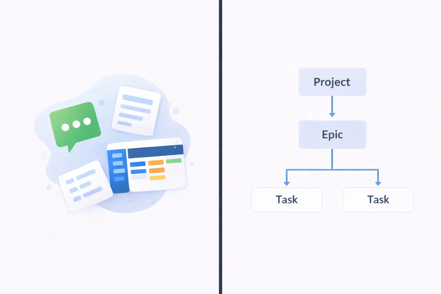 One System in the AI Era: Alios Instead of Notion Jira Slack