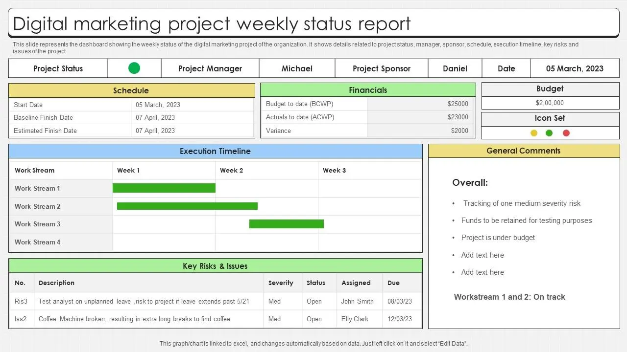 10-Minute Client Reports: Weekly Status Guide with Alios