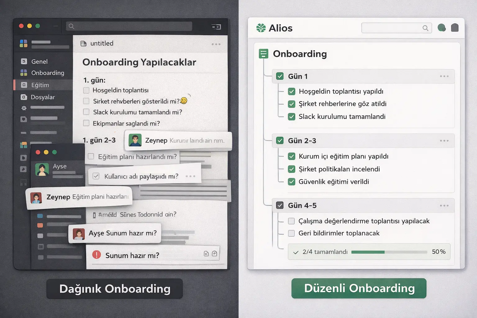 Yeni Çalışan Onboarding: İlk 7 Gün Görev Listesi