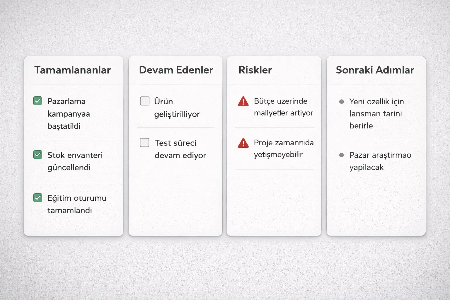 Founder İçin Haftalık Durum Raporu: 10 Dakikada